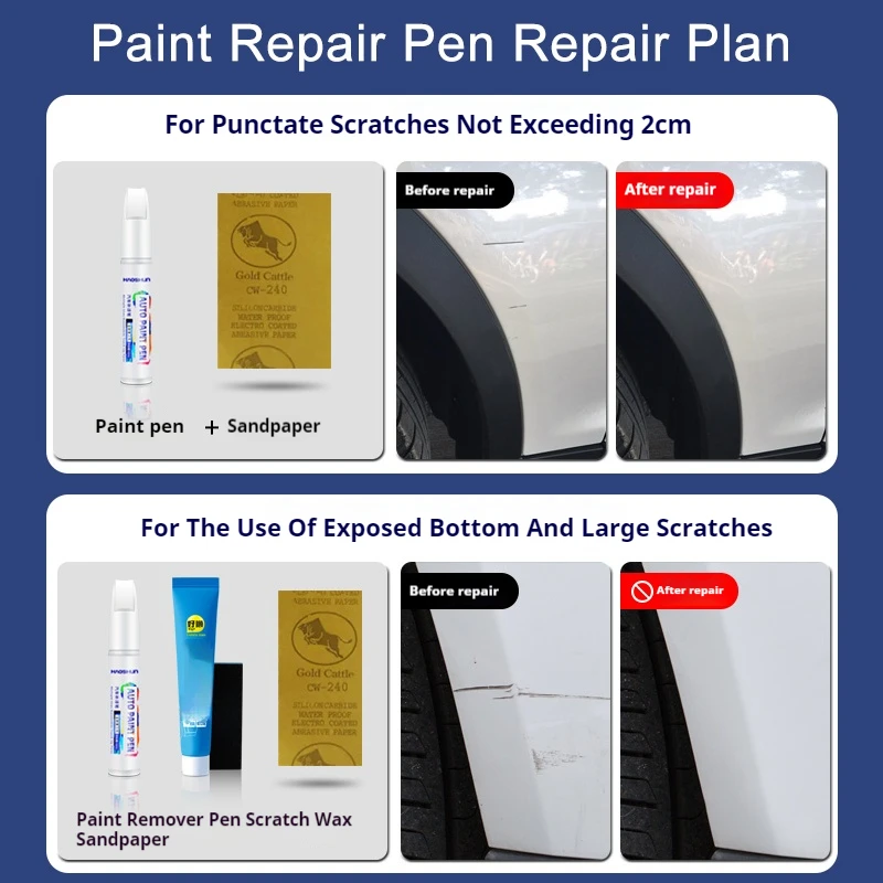 Paint repair for scratch Suita - Volvo Car Accessories Xc90 review and price
