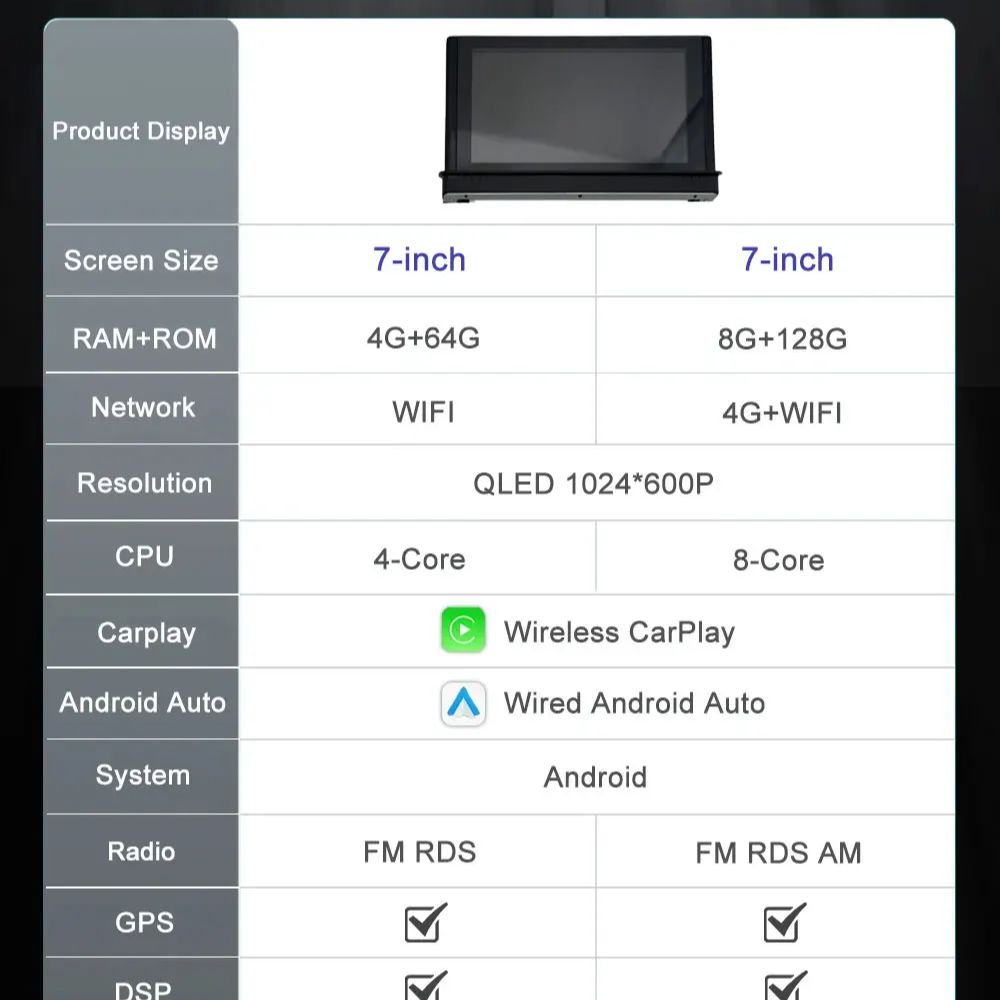 Android 16 Touch Screen 7 Inch - Car Accessories In India review and price